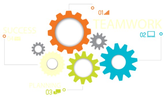 Strategic B2B SEO Services